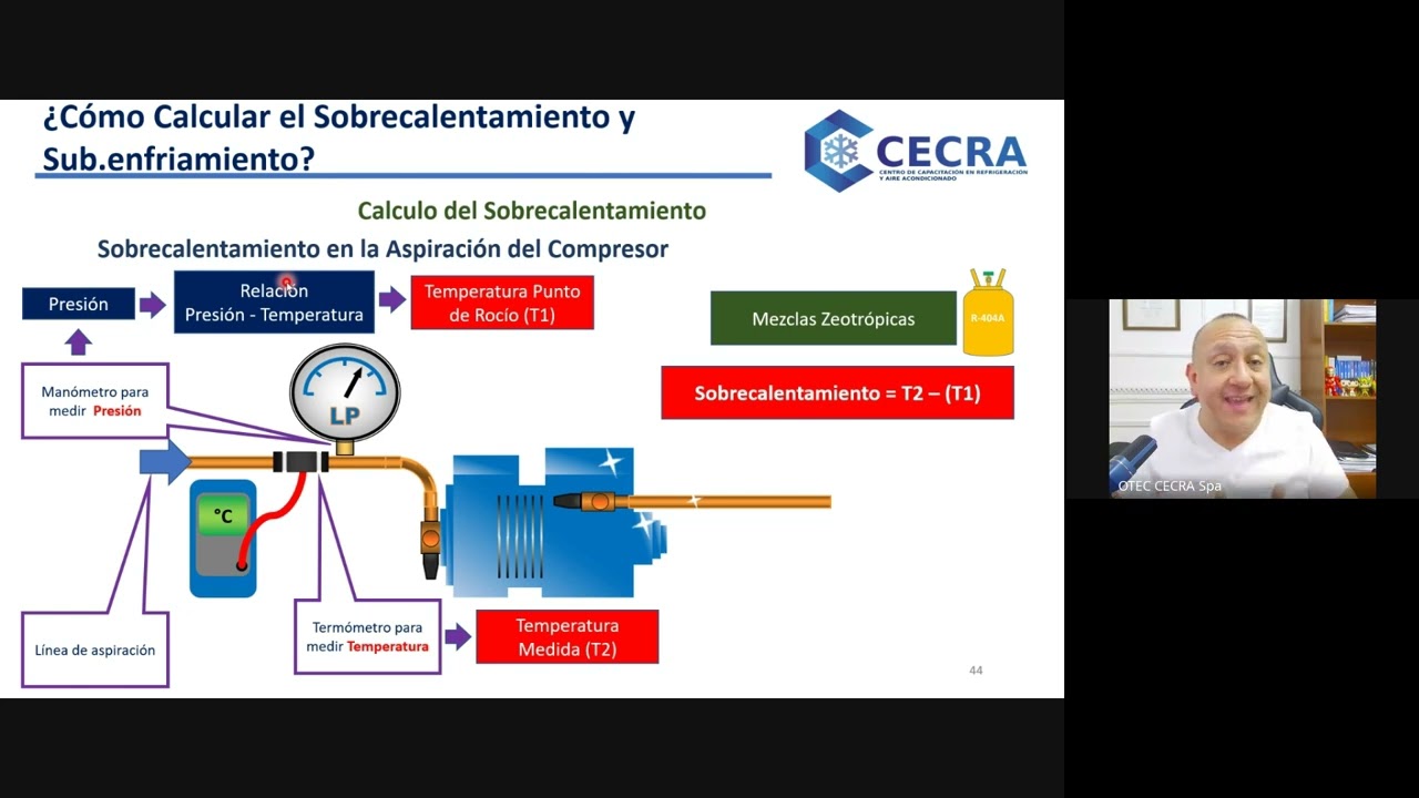 Cómo calcular el Sobrecalentamiento y Sub.enfriamiento