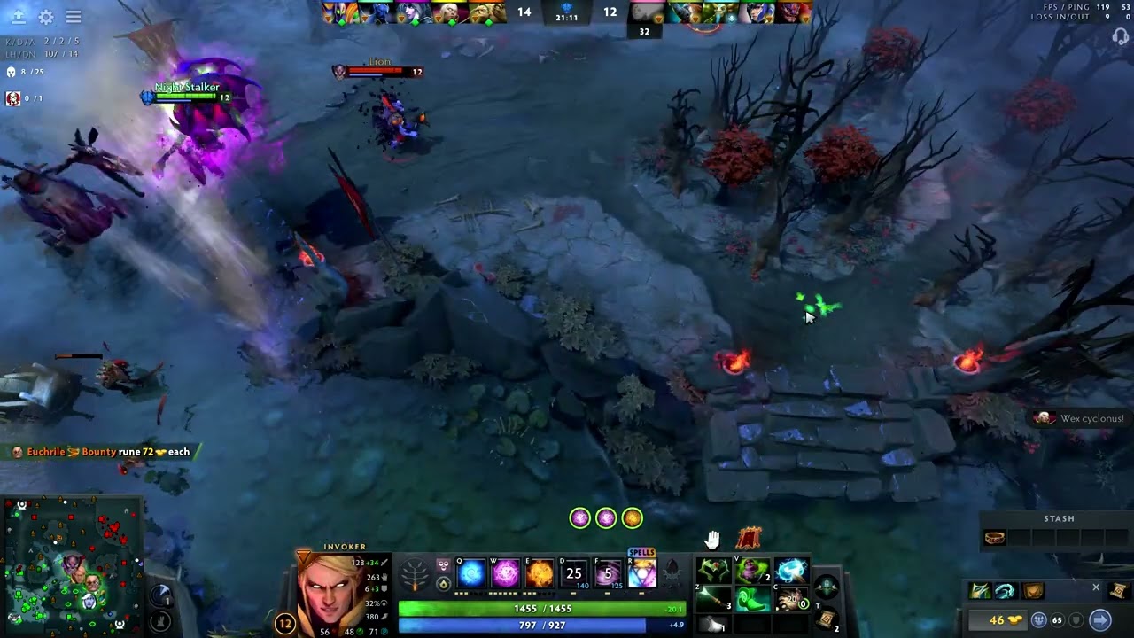Why did Valve buff Invoker this much?