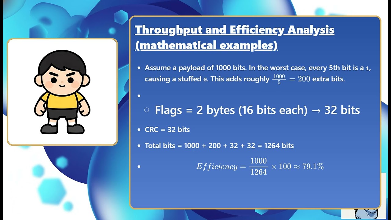 [411] Framing Techniques in Data Link Layer (Computer Networks)