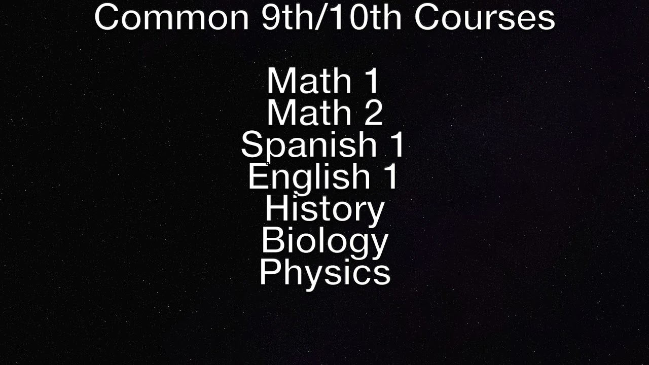 CSUs