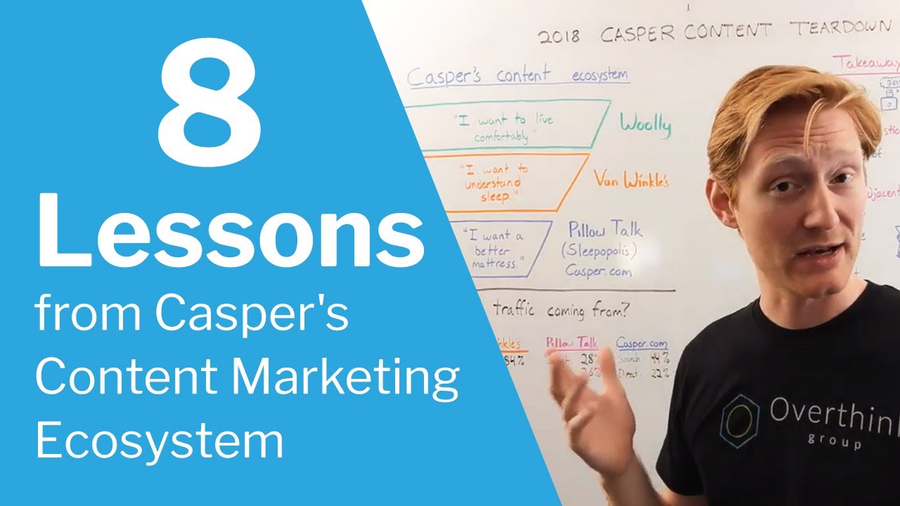 8 Lessons from Casper's Content Marketing Ecosystem