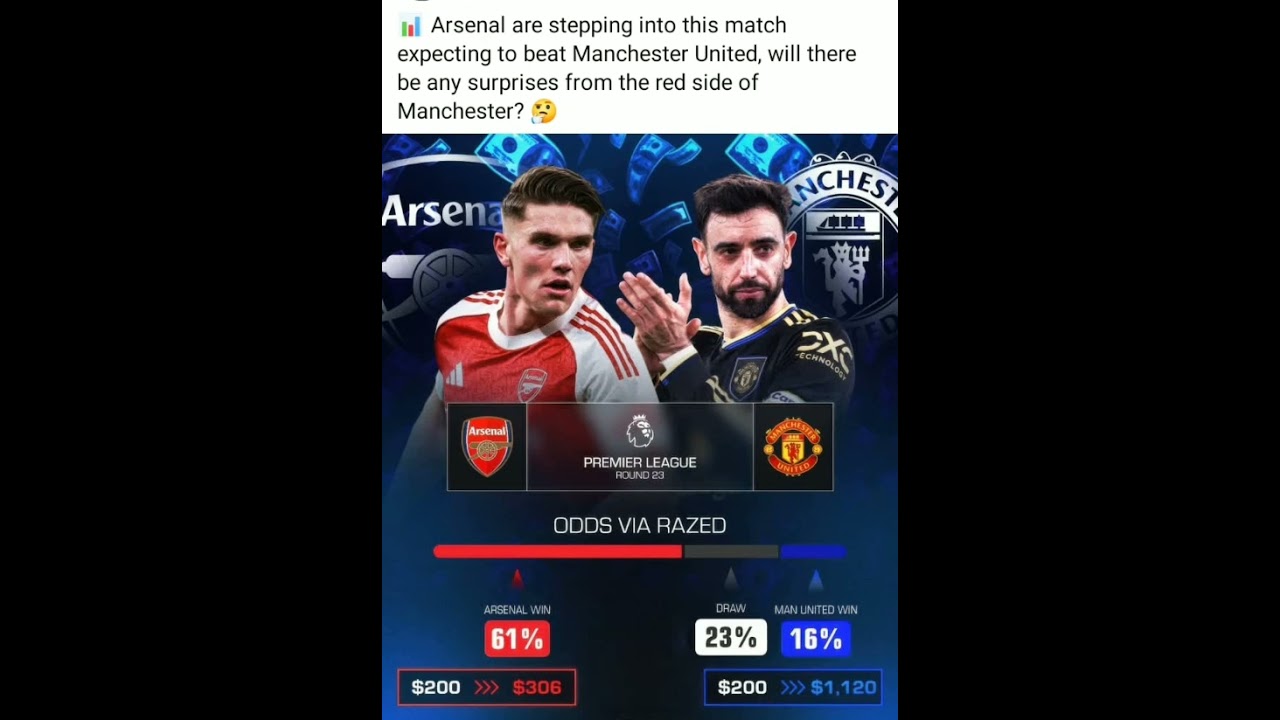 Arsenal Heavy Favorites 😮🔥 Can Man United Pull Off a Shock at Old Trafford?