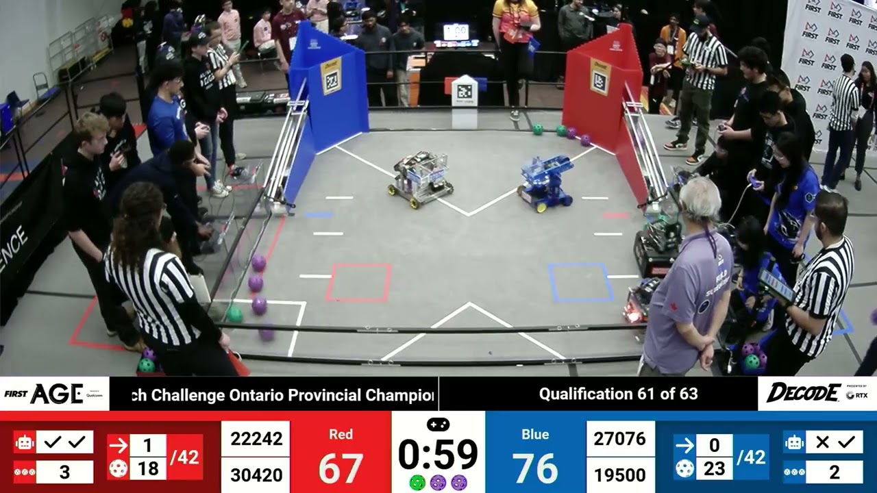 Qualification 61 - 2025 FTC FIRST Tech Challenge Ontario Provincial...