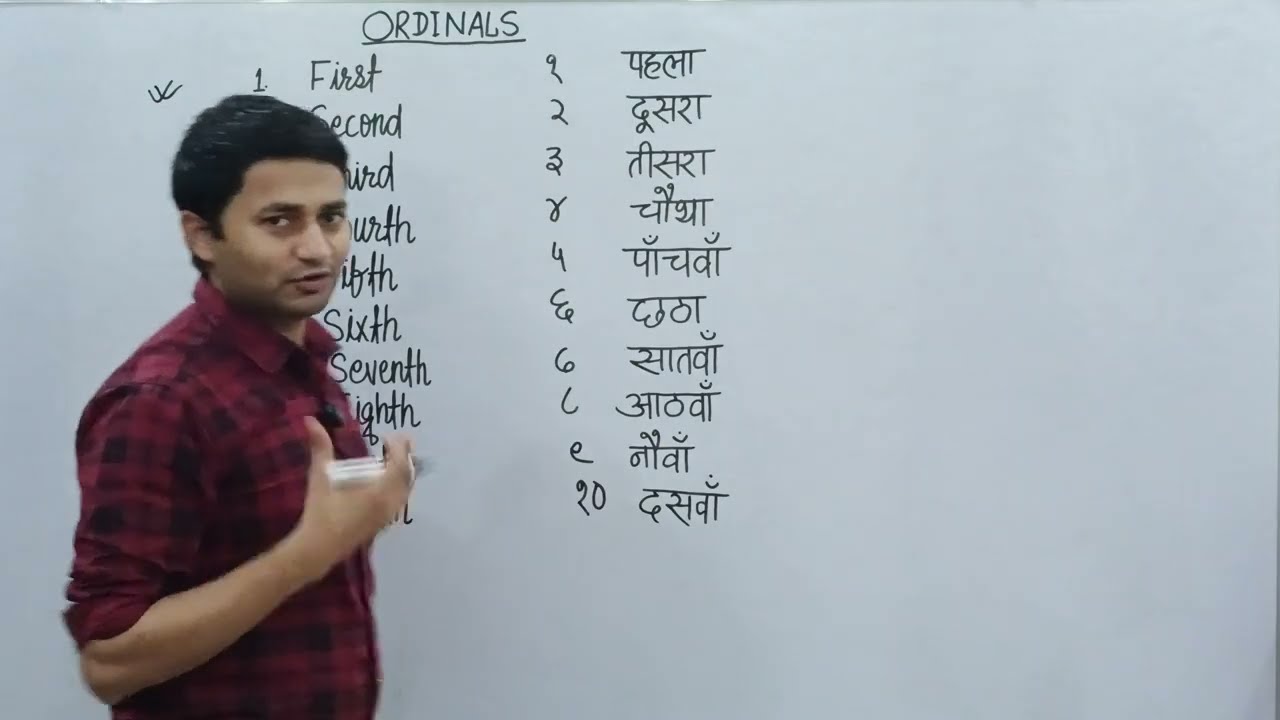 Ordinal Numbers in English😲🔥1st, 2nd, 3rd Explained Clearly📚✨❌😵Ordinals in English Explained Simply!