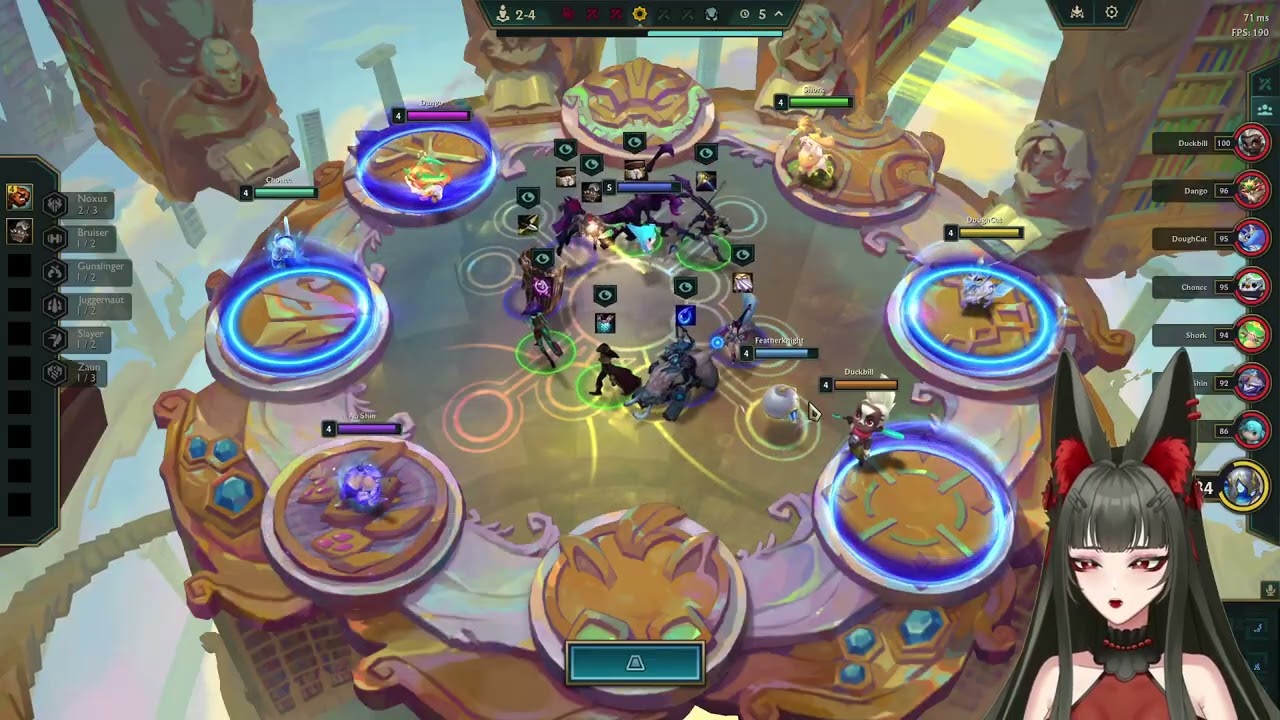 TFT time to sweat
