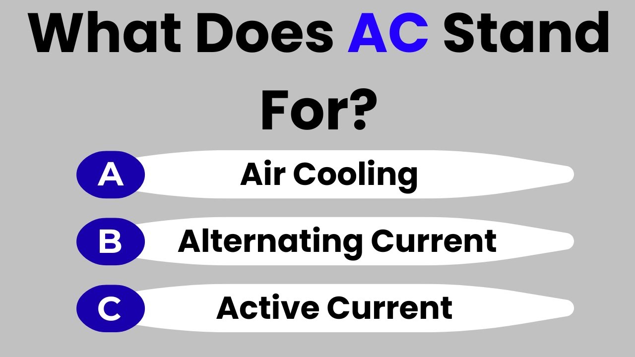 Сможете ли вы быстро угадать эти полные формы? |Полные формы, которые должен знать каждый.