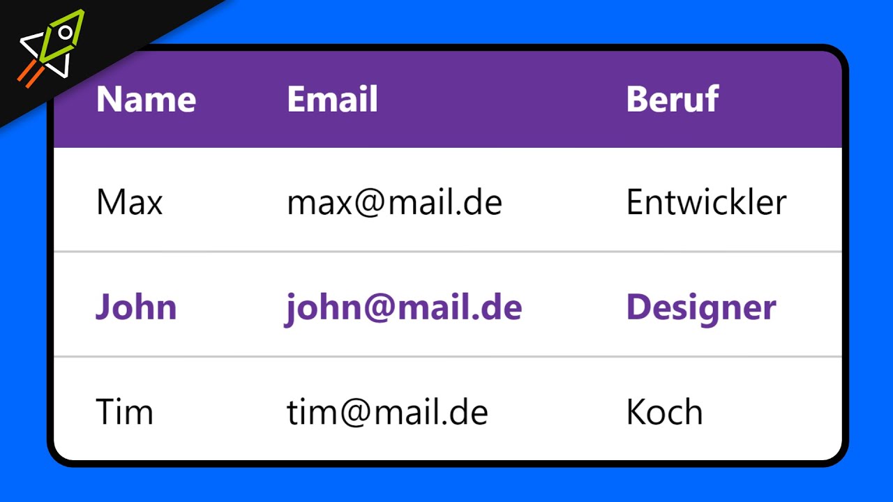 HTML Tabelle gestalten mit CSS f&uuml;r Anf&auml;nger
