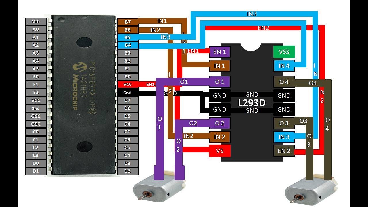 PIC16F877A interface L293D H Bridge IC. MikroC for PIC coding and Proteus simulation Tutorial.