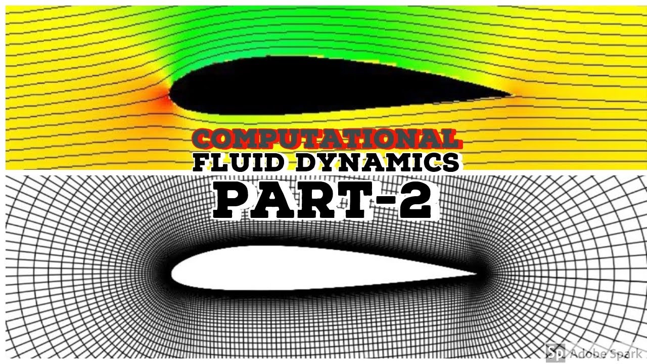 CFD Simulation of Airfoil | Tutorial | Concepts