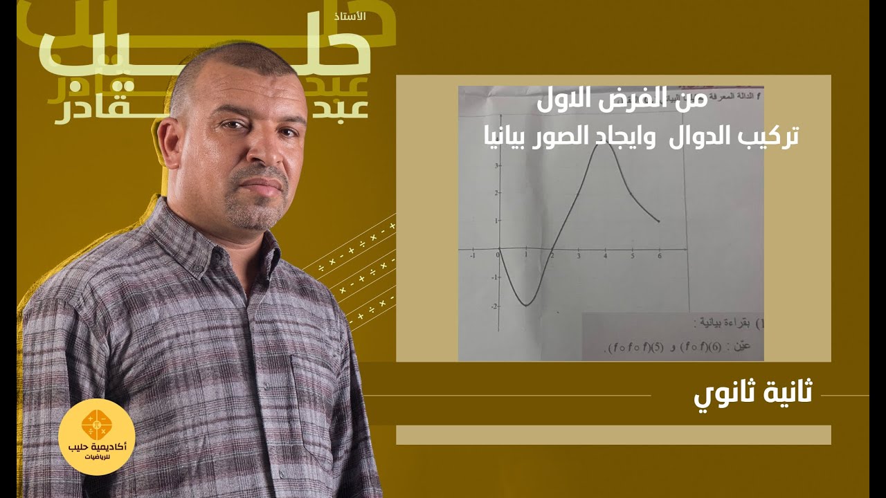 الفروض والاختبارات  تركيب الدوال  وايجاد  الصور بيانيا  2 ثانوي