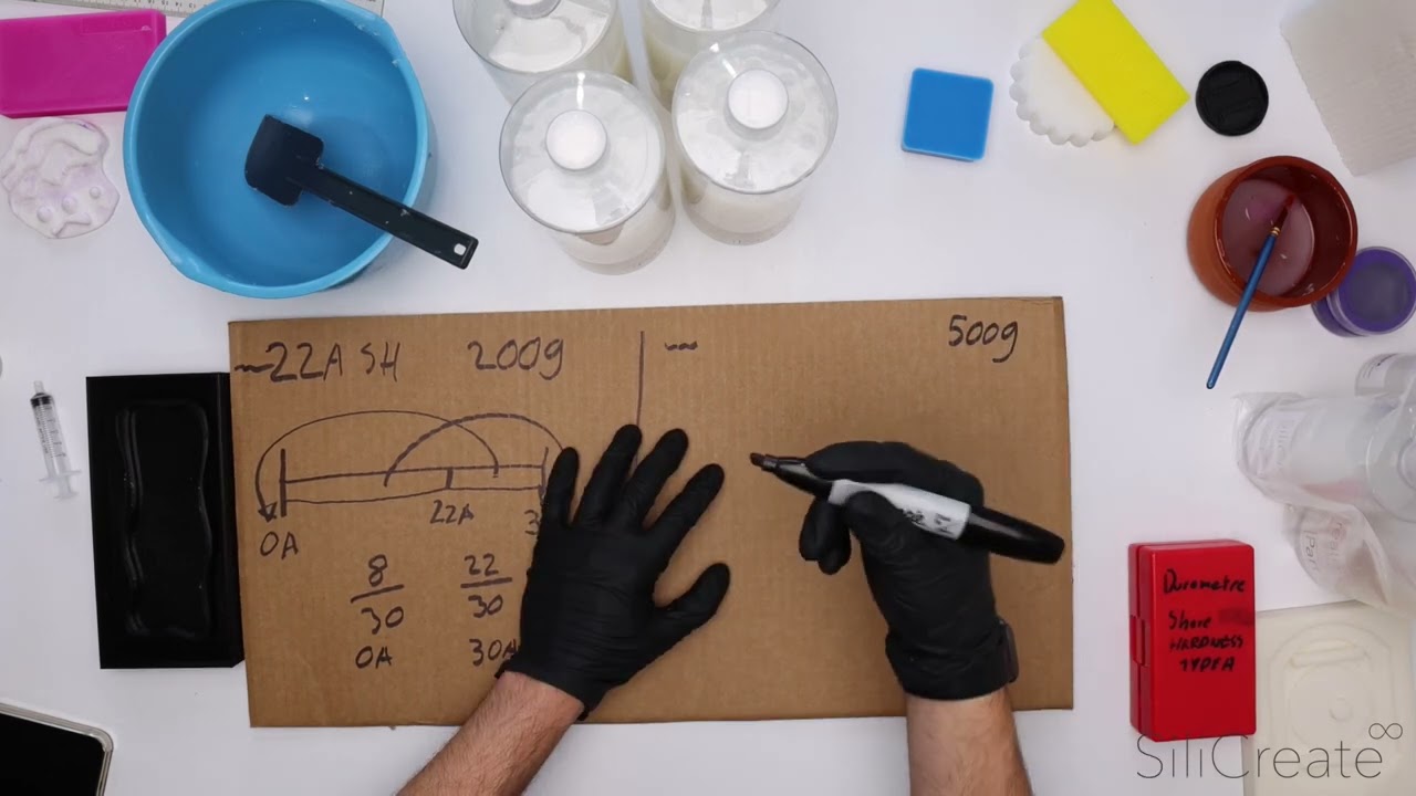 Mixing Different Shore Hardness Silicones! | Combining SiliCreate Silicones