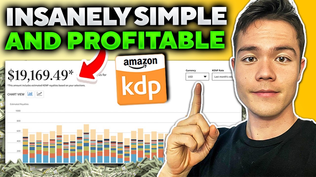 Полное руководство для начинающих по Amazon Ads для Amazon KDP (пошаговое руководство)