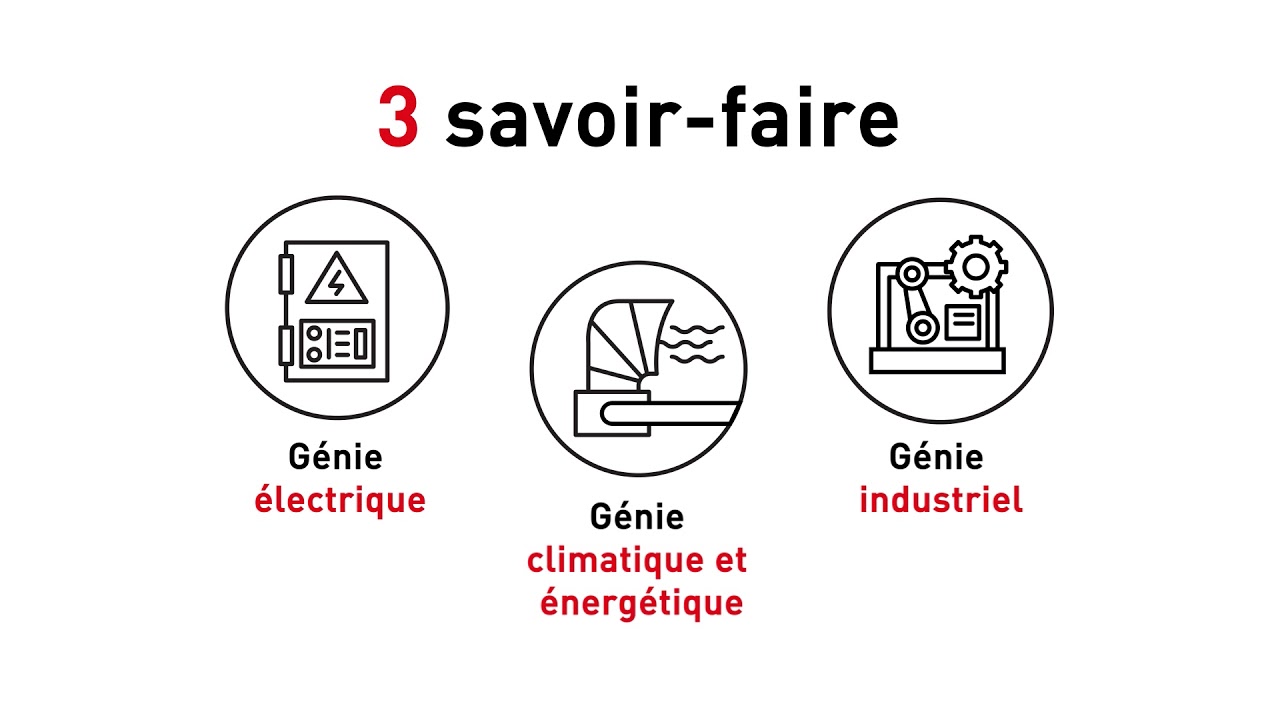 Presentation Eiffage Energie Systemes