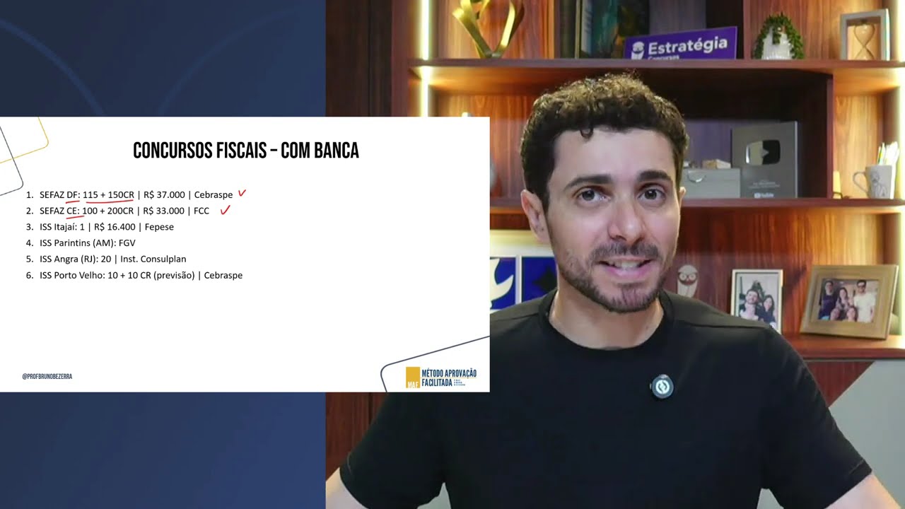 Concursos Fiscais 2026/2027: Confira as oportunidades para Auditor Fiscal