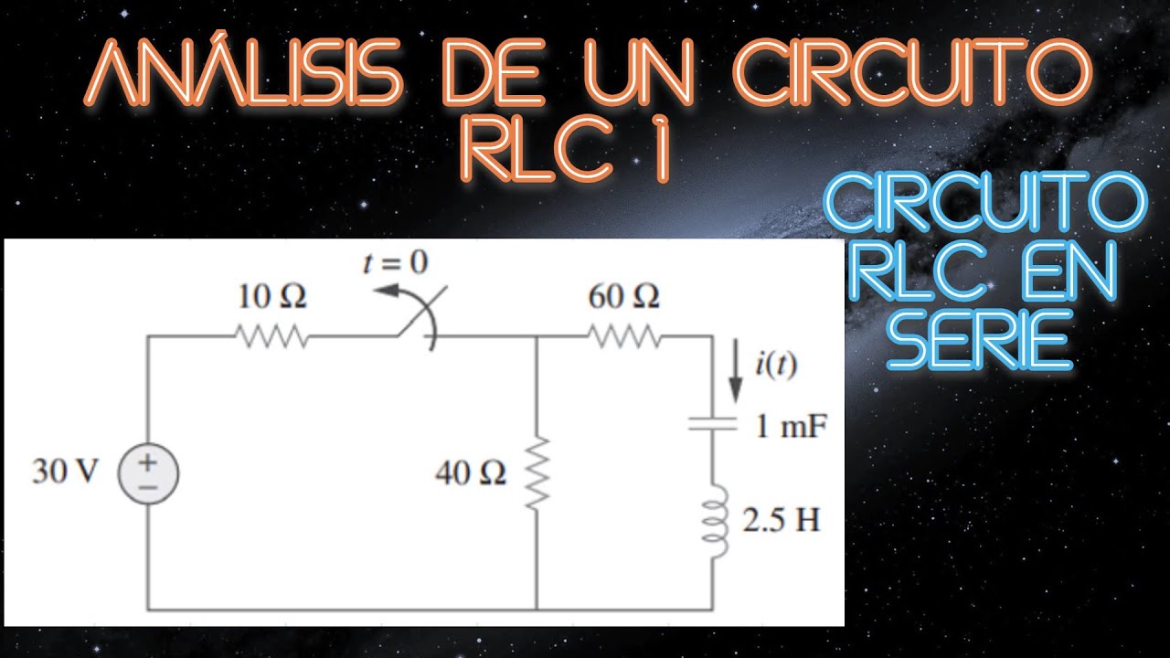 Circuitos eléctricos de segundo orden: Circuito RLC en serie