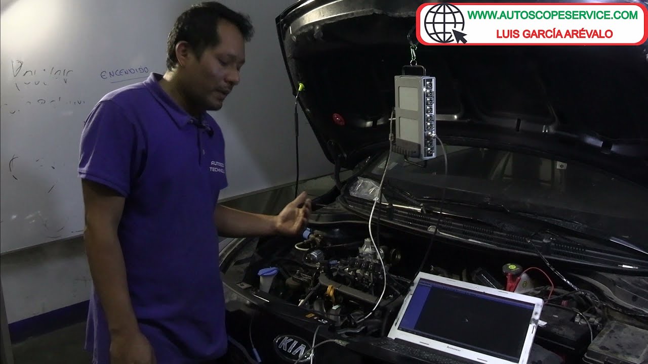 DIAGNOSTICO DEL SISTEMA DE ENCENDIDO COP CON USB AUTOSCOPE IV