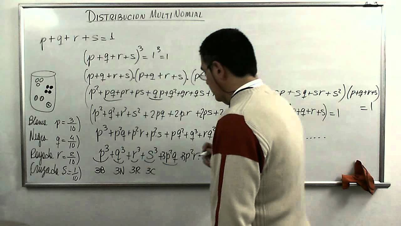 DistribucionMultinomial