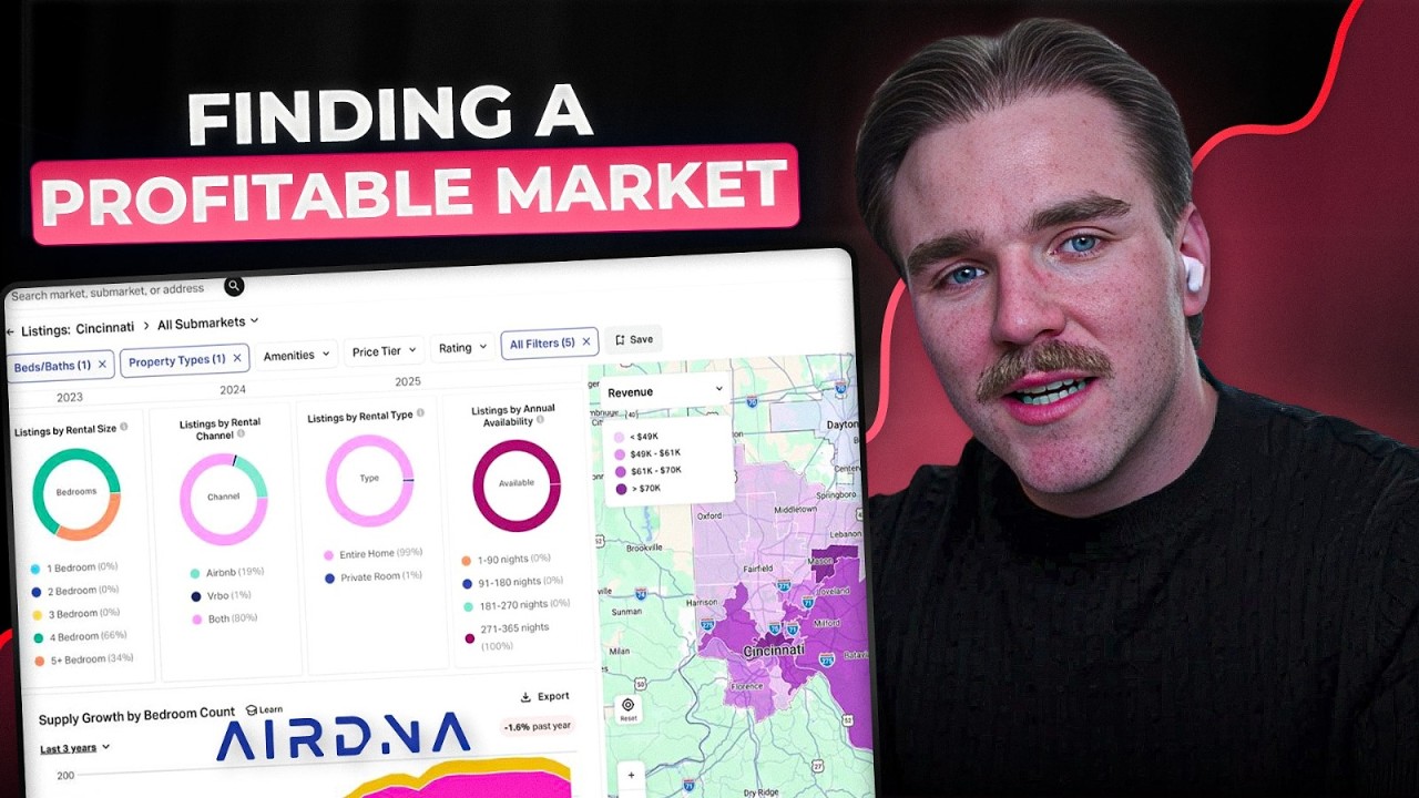 How to Find a Profitable Market For Airbnb Arbitrage