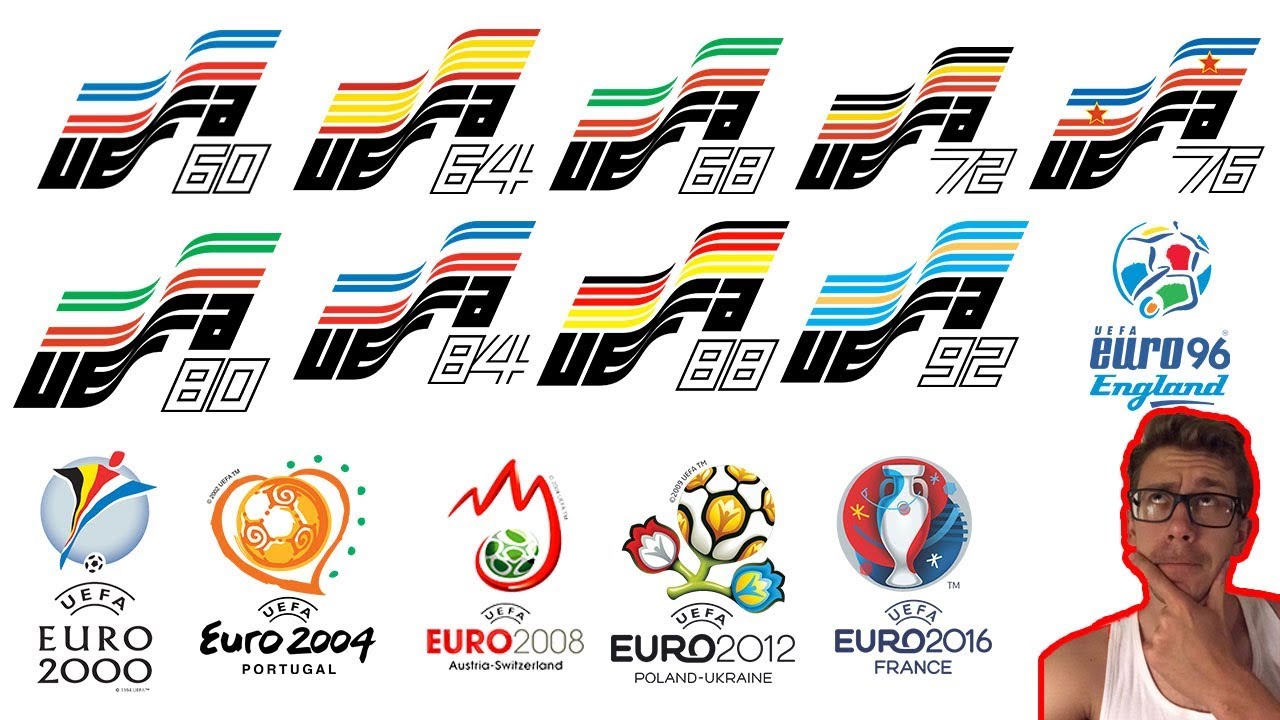 POGODI SVE POBJEDNIKE EURA - KVIZ! - *100% MOGUĆE*
