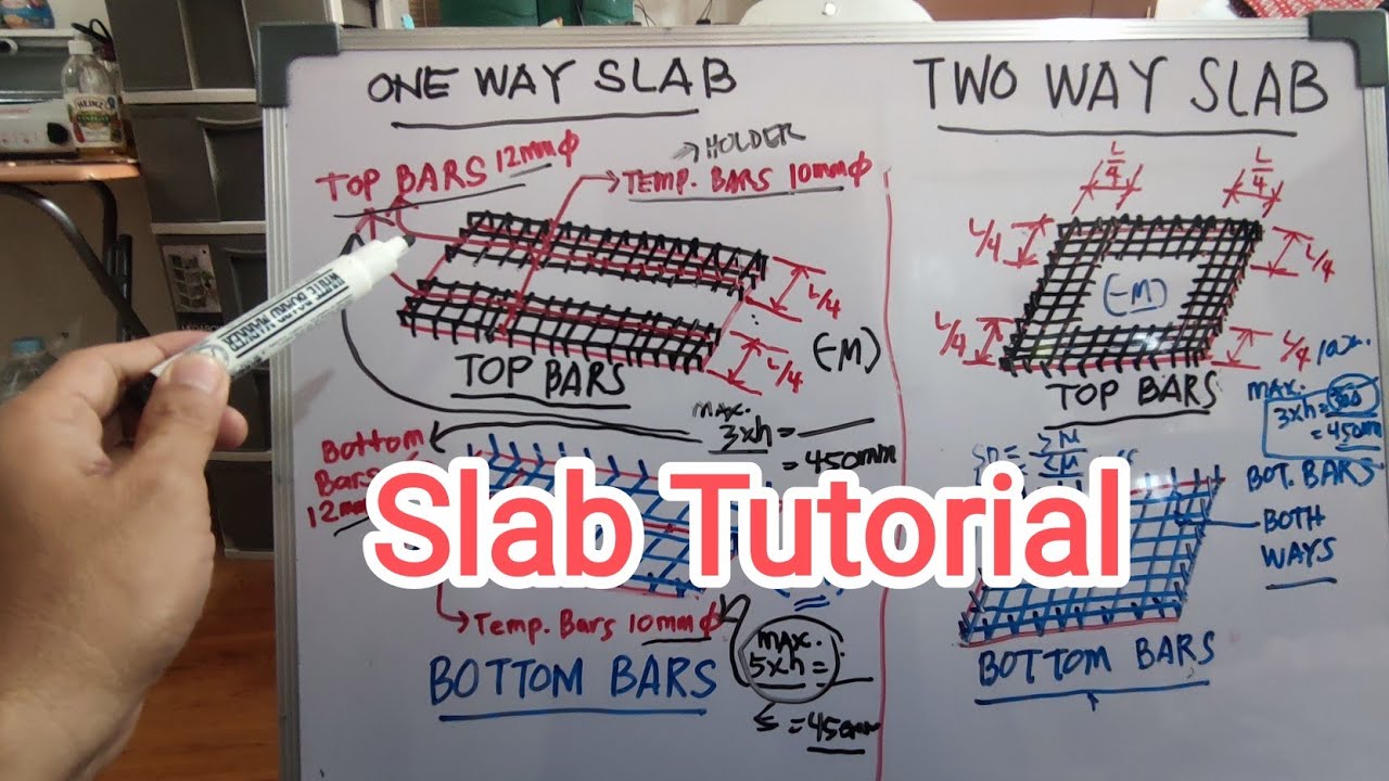 Alamin muna ito bago magbuhos ng slab ng bahay o building / Slab Tutorial