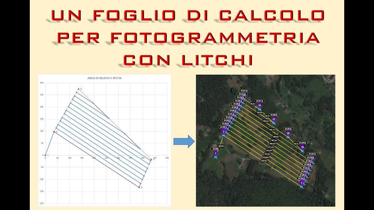 UN FOGLIO DI CALCOLO PER FOTOGRAMMETRIA CON LITCHI