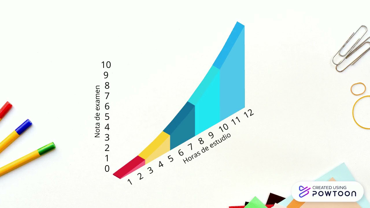 VARIABLE MODERADORA