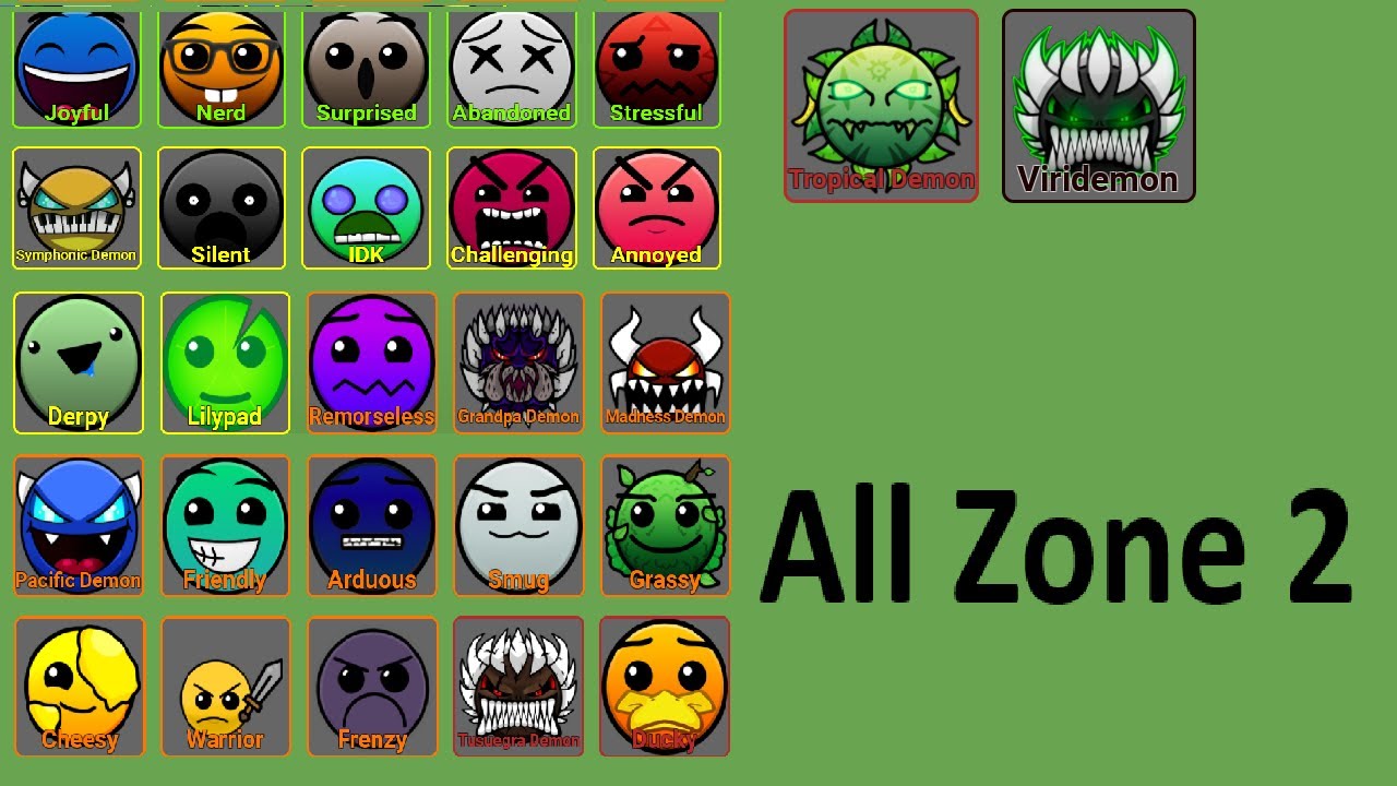All Zone 2 Difficulties in under 7 minutes FTDF