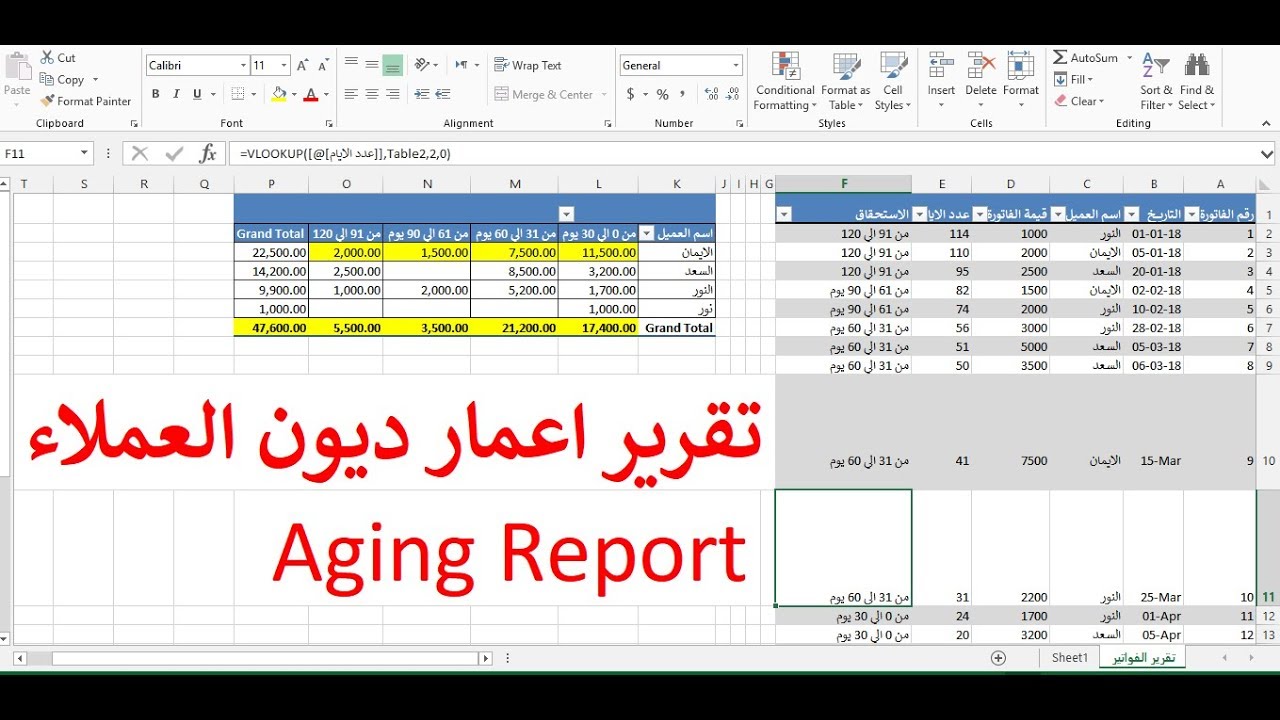 تقرير اعمار الديون للعملاء باستخدام الاكسل