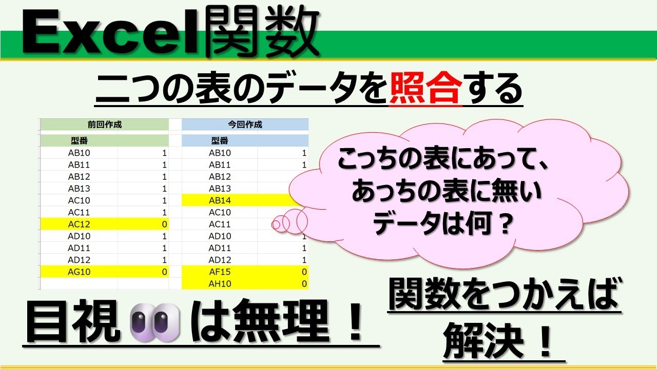 【Excel関数 応用】COUNTIF関数を使って２つの表を照合する。