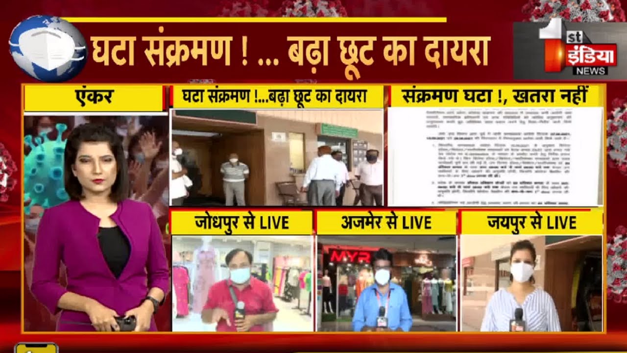 Rajasthan Unlock-4: घटा संक्रमण...बढ़ा छूट का दायरा | Reporters Live