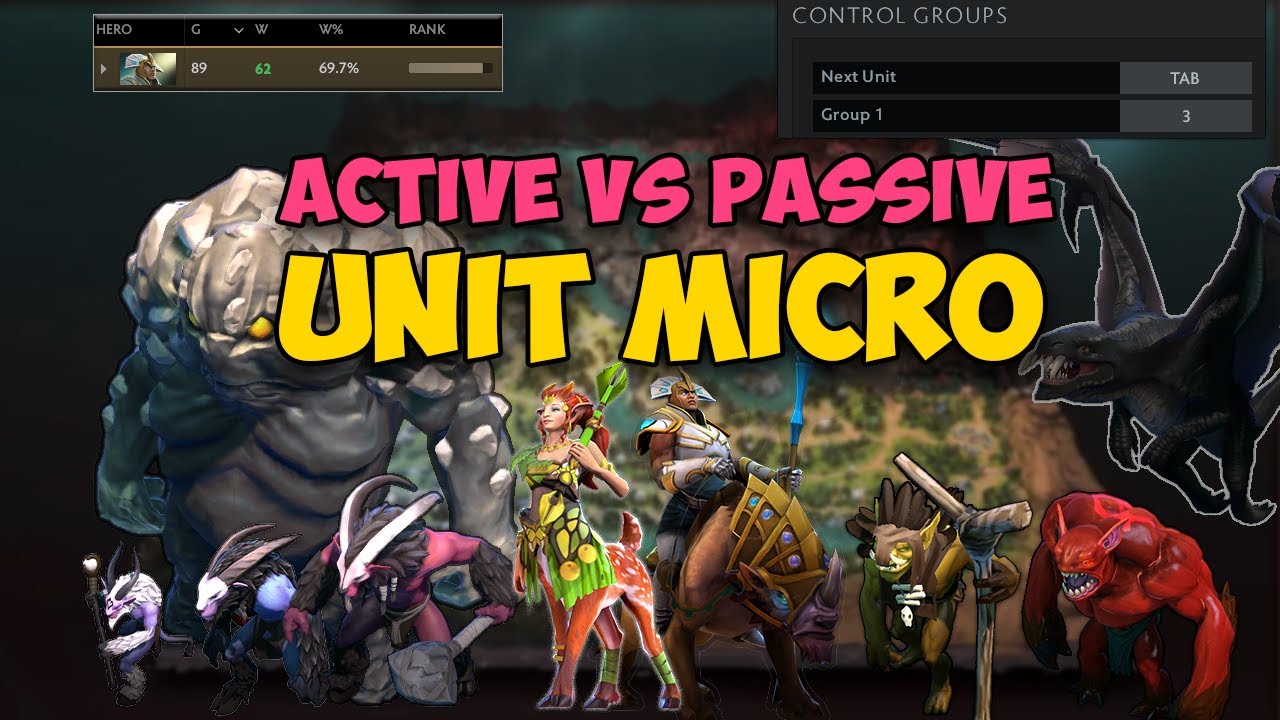 The Only Micro Guide You'll Ever Need (Literally)