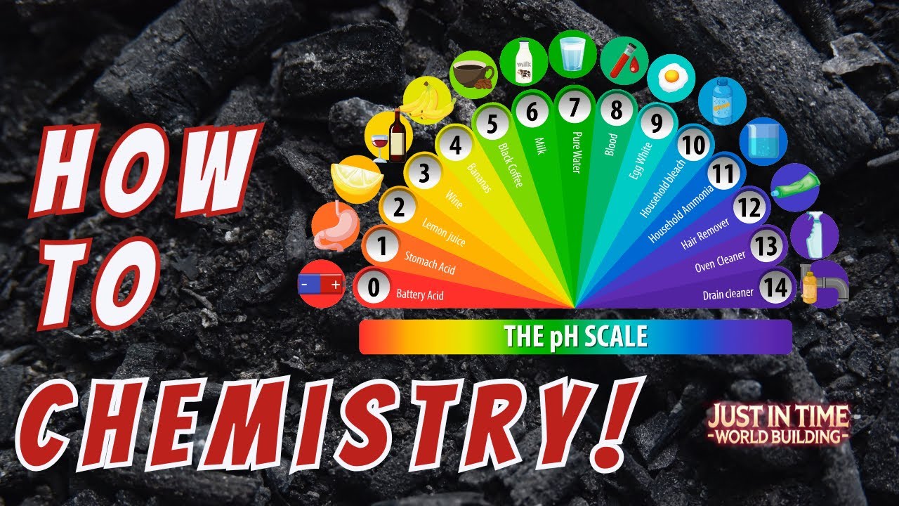7 Chemistry Facts That Will Change How You Build Worlds