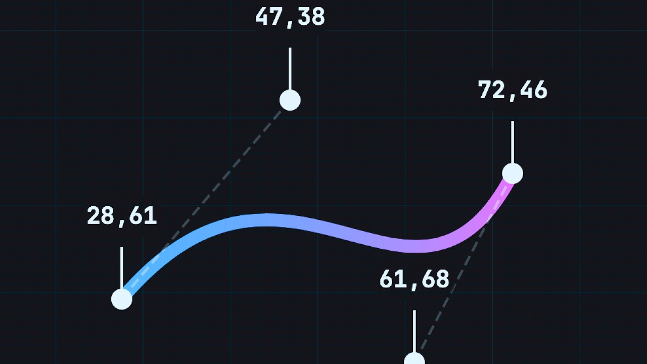 Path animations in jetpack compose