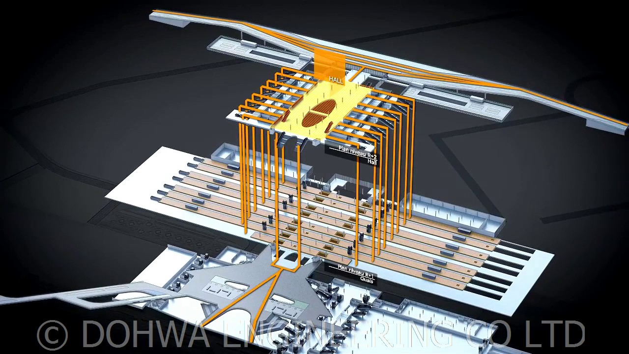 Projet de la gare centrale D'Alger Kourifa- DOHWA ENGINEERING CO LTD- Sofiane BADOUNA 도화
