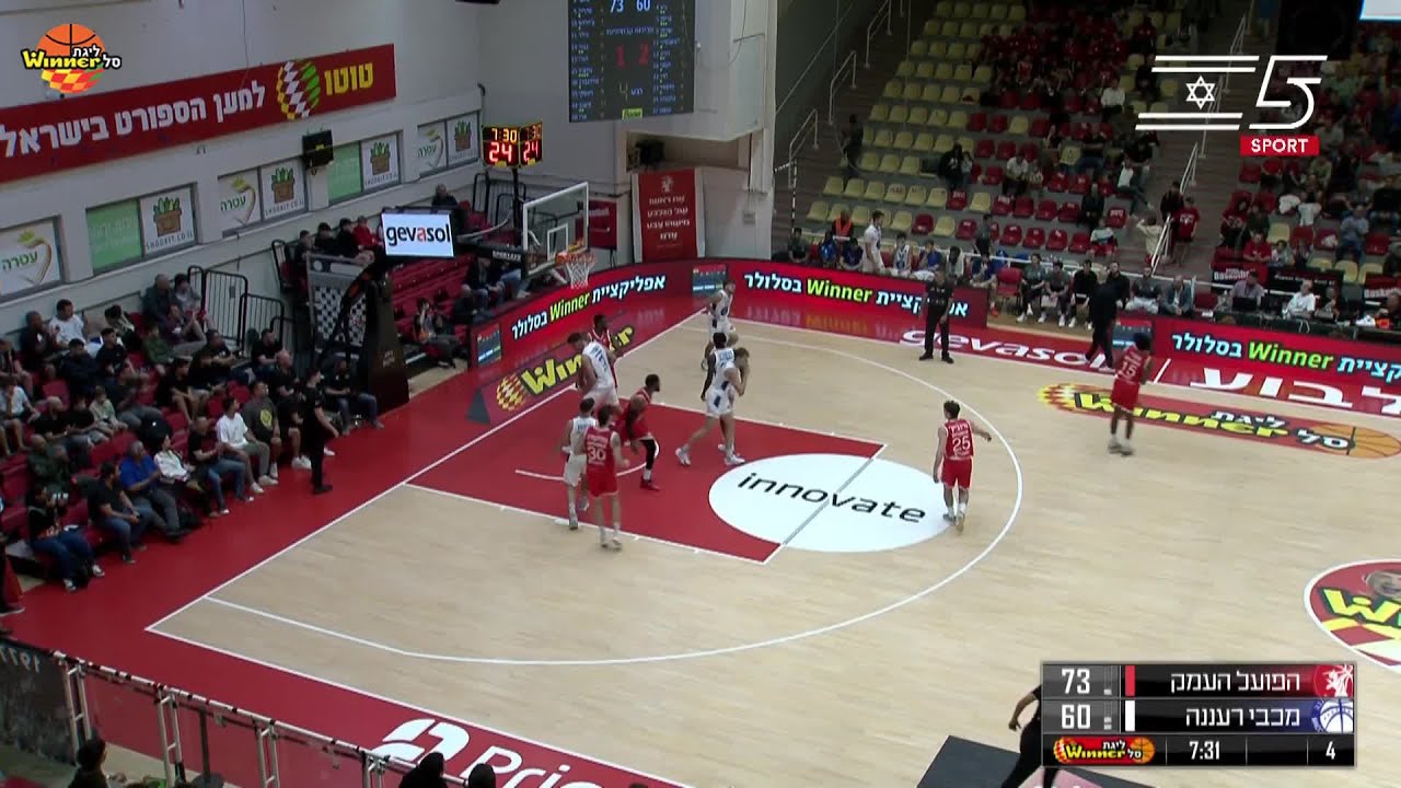 Cameron Henry with 15 Points vs. MACCABI RAANANA