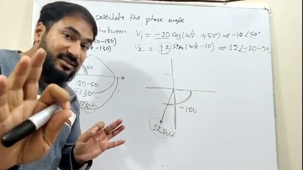 Ac fundamental Concept + Math ( FB live class-04)