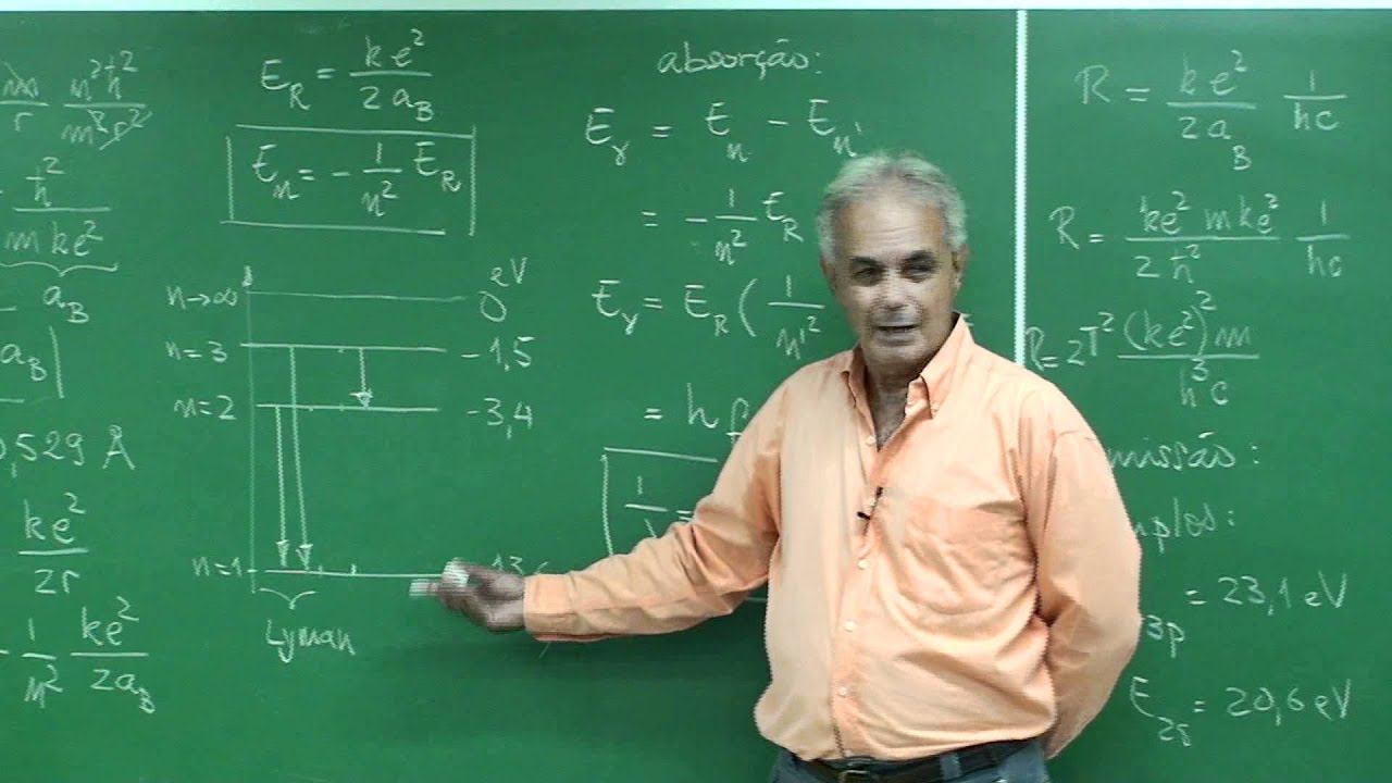 Modelo de Bohr para Espectros Atômicos: Exemplos