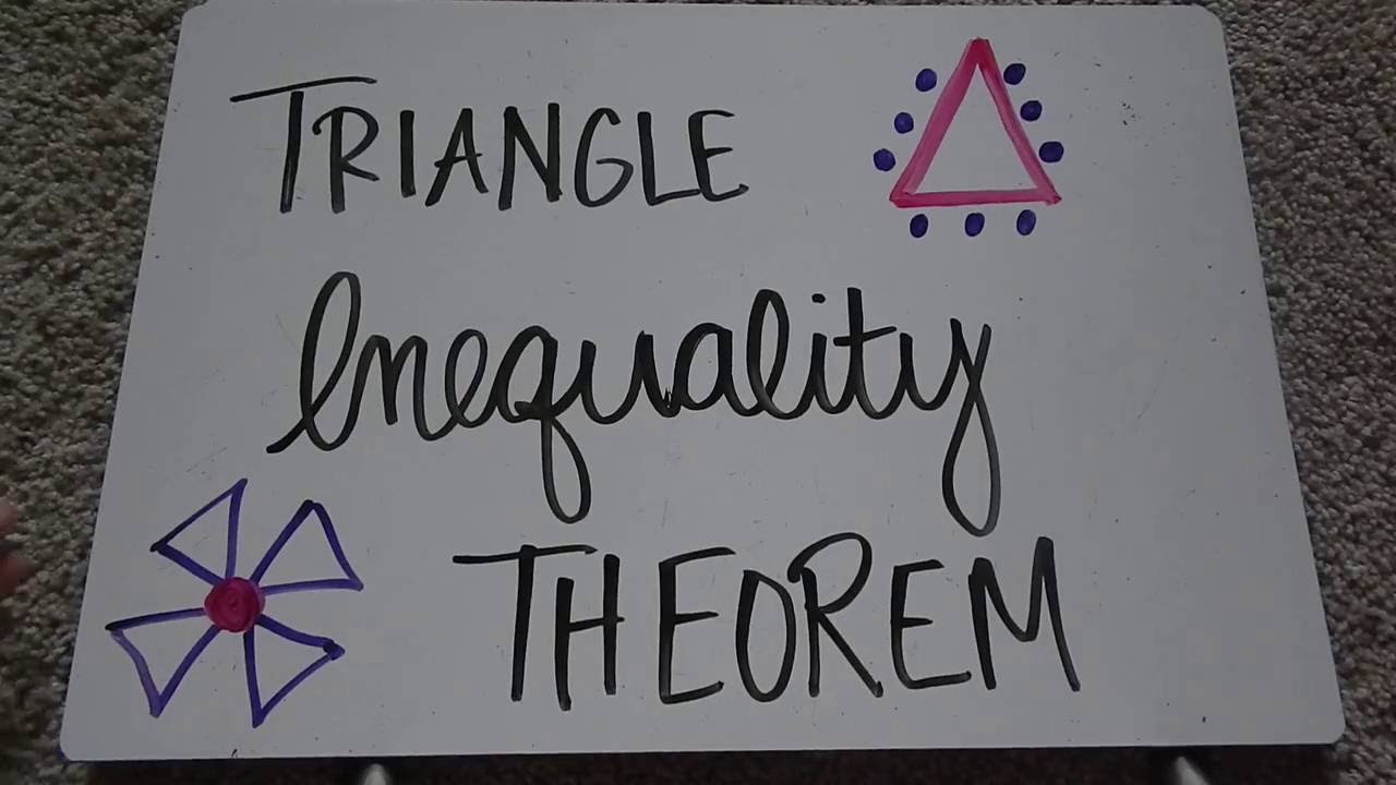 Triangle Inequality Theorem Tutorial