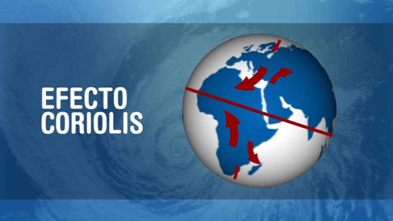 &iquest;Qu&eacute; es el Efecto Coriolis?
