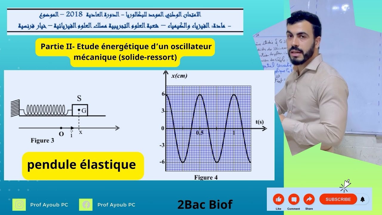 2Bac Biof | Examen National 2018 Etude énergétique d’un oscillateur mécanique (Pendule élastrique)