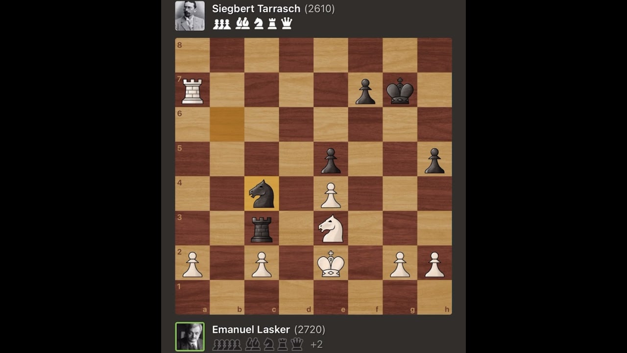 Emanuel Lasker vs Siegbert Tarrasch • World Championship Match, 1908