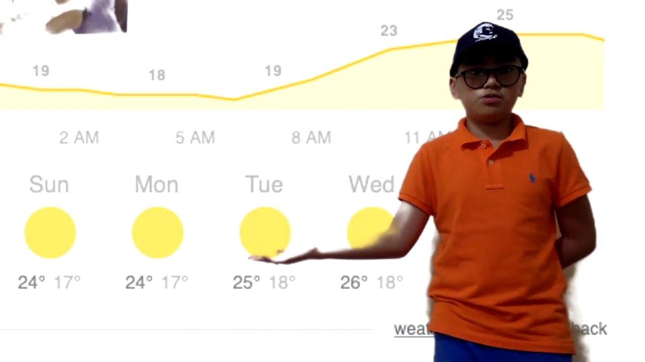 Qatar's Weather Report by Gabriel