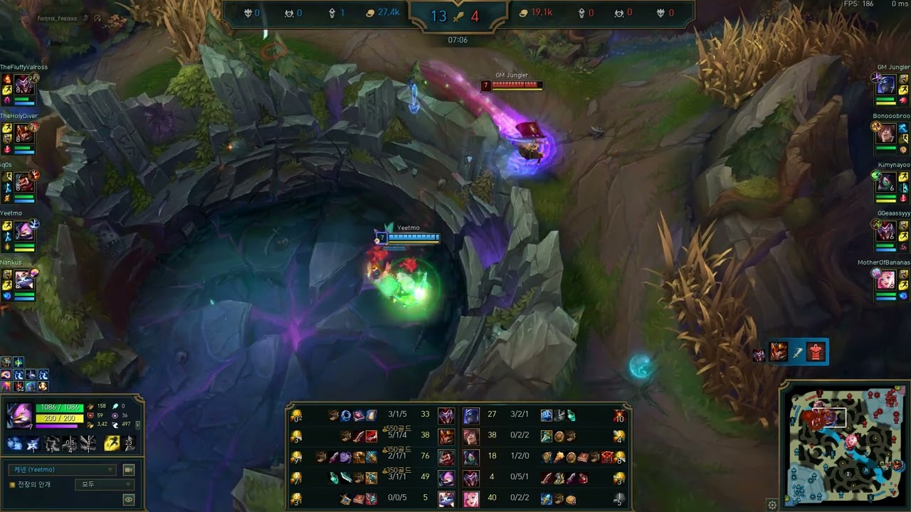 Kennen + Lethal Tempo - URF w. Penta Kill