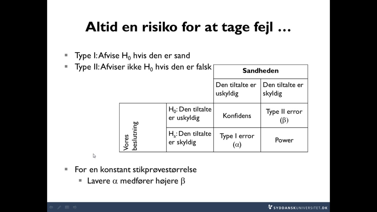 Lektion 4-7 Hypotesetest - introduktion