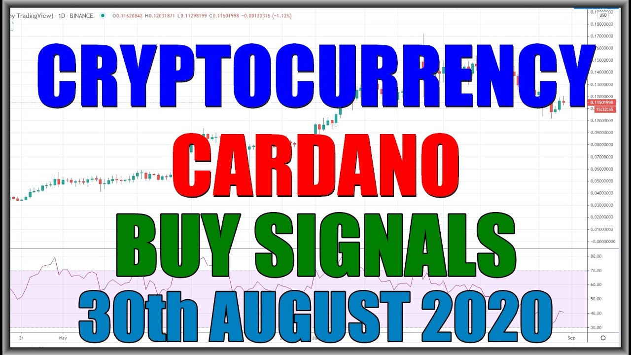 Cryptocurrency CARDANO (ADA/USD) Buy Signals. Crypto Market Trading. Technical Analysis August 2020