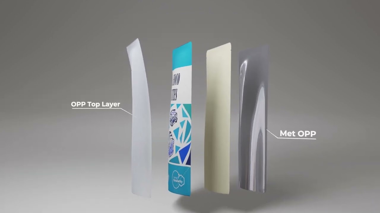 Making the switch - flexible packaging to paper