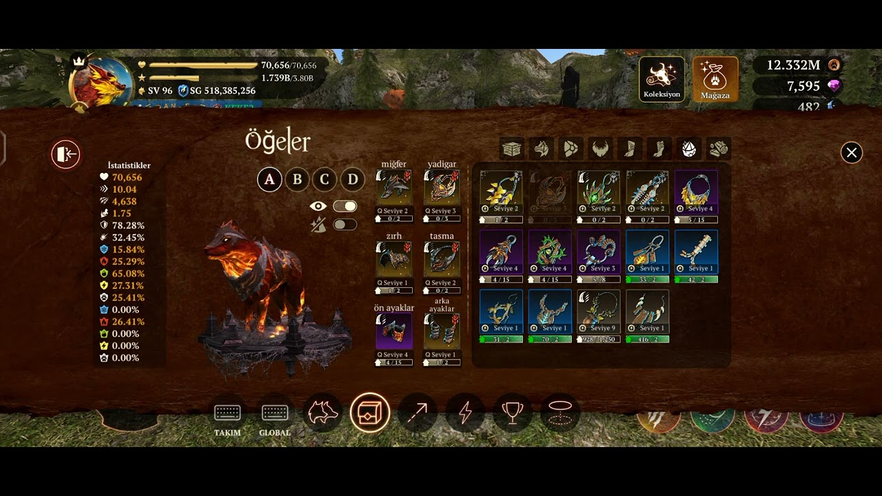 The Wolf Pvp eşya.