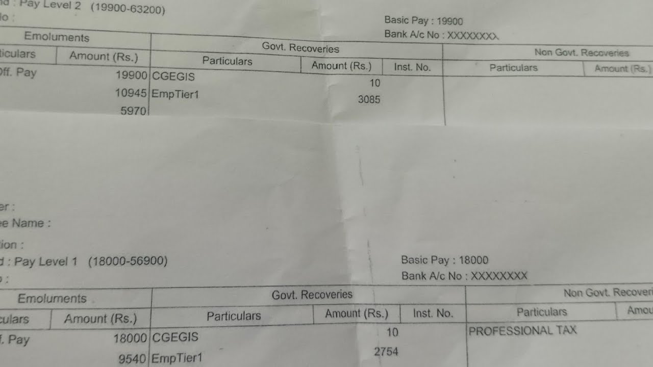 7th CPC Pay Level 1 & 2 Salary Slip Explained | Central Govt Job Salary Details