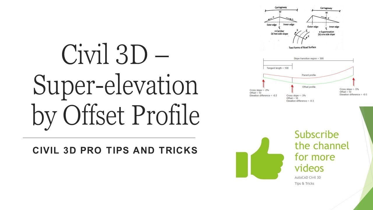 Civil 3D - Метод построения проекции фасада с помощью профилей со смещением