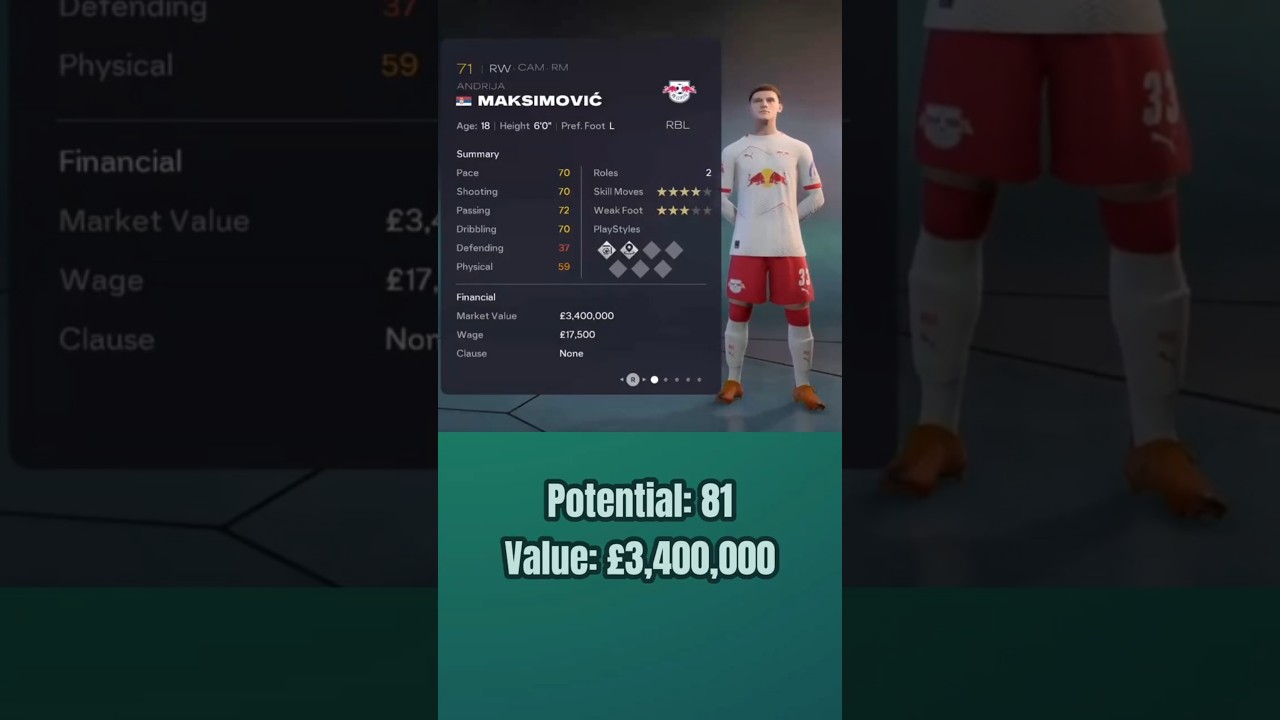 Part 41 BEST Young Gems in FC 26 Career Mode Under £5 MILLION
